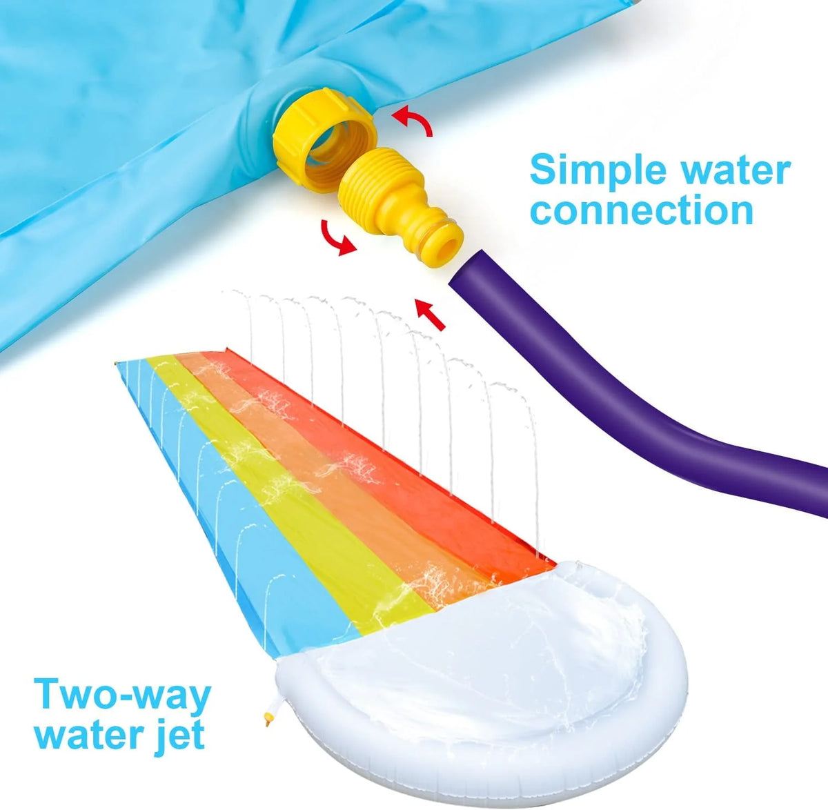 20 Ft Rainbow Water Slide with 2 Water Bodyboards N679377