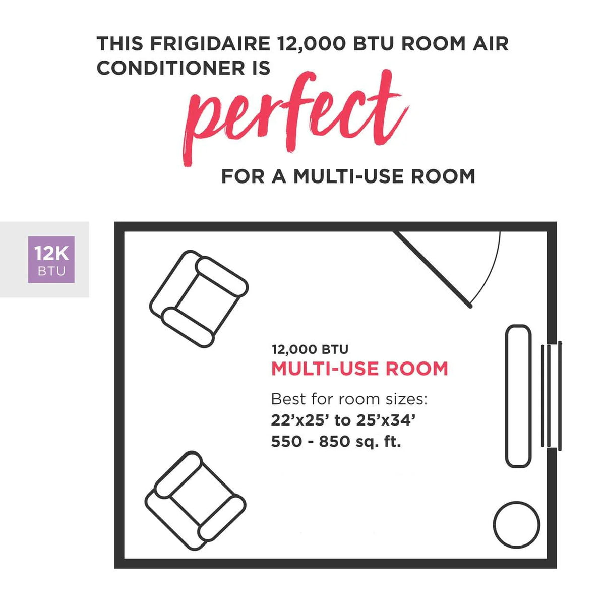 12,000 BTU Window-Mounted Air Conditioner T428