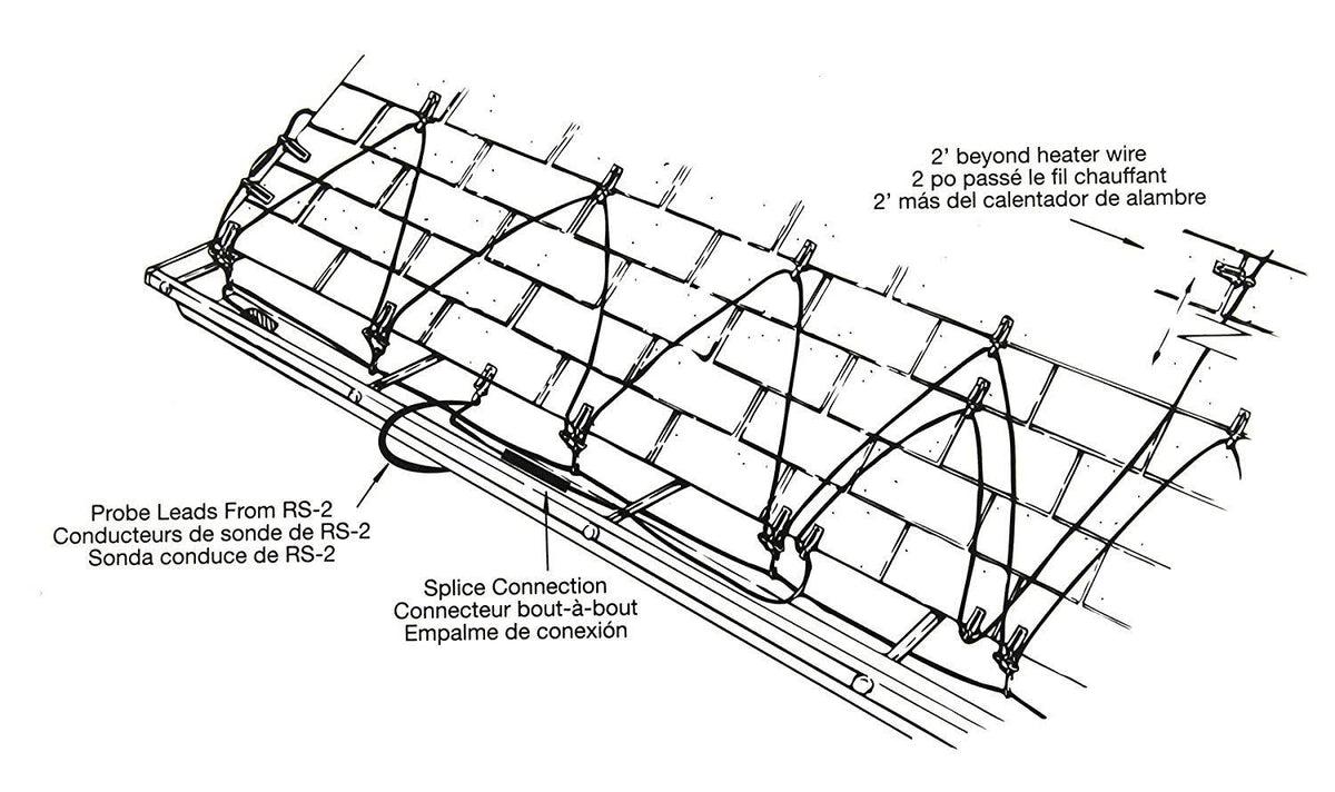 Roof De-Icing Cable Control T361