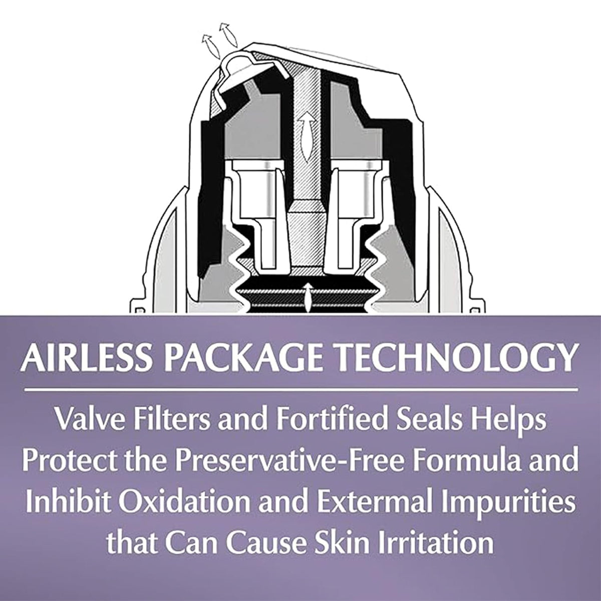Fragrance Free Face Moisturizer Set, 1.7 Oz Bottle + 1.7 Oz Bottle I22969
