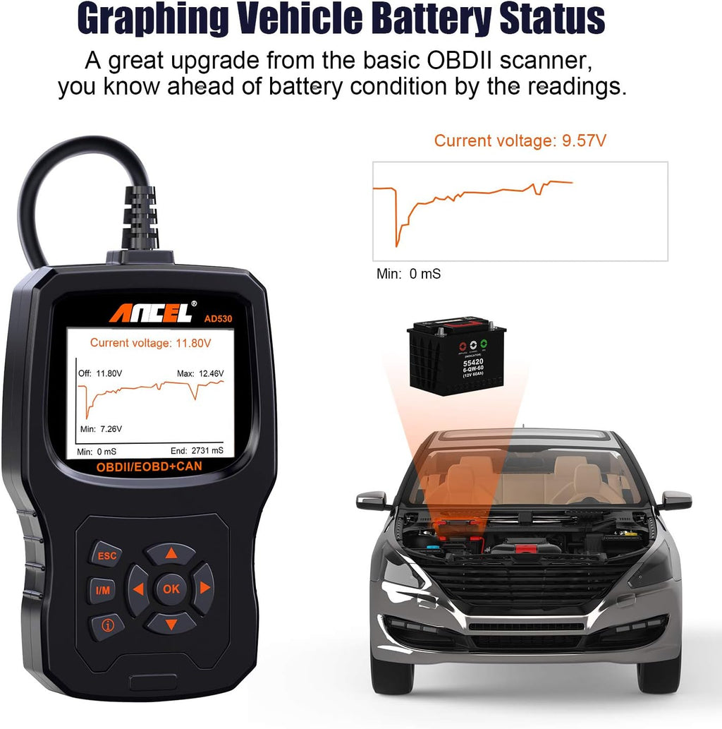 OBD2 Scanner Car Code Reader Diagnostic Scan Tool Pack of 2 E358