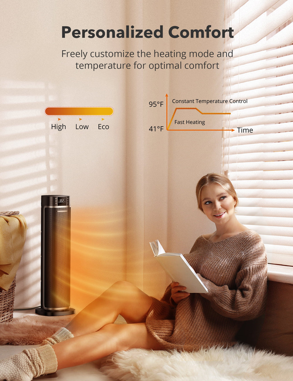 1500W PTC Ceramic Heater with Remote H808