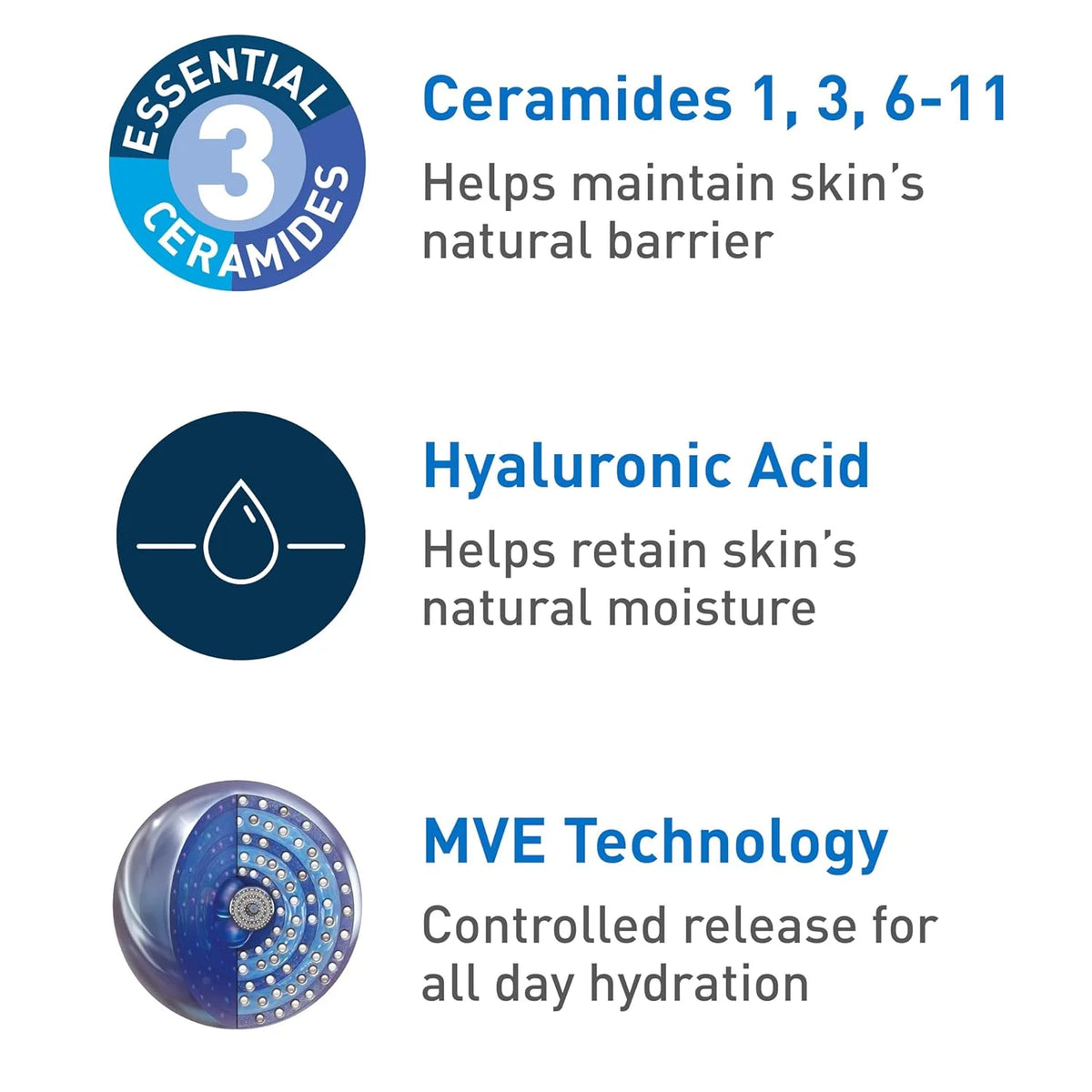 19 Ounce Fragrance Free Hyaluronic Acid Face & Body Lotion U514