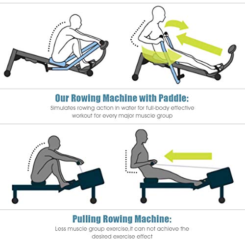 Hydraulic Rowing Machine with Adjustable Cylinder Resistance up to 110lbs & LCD Monitor S1808