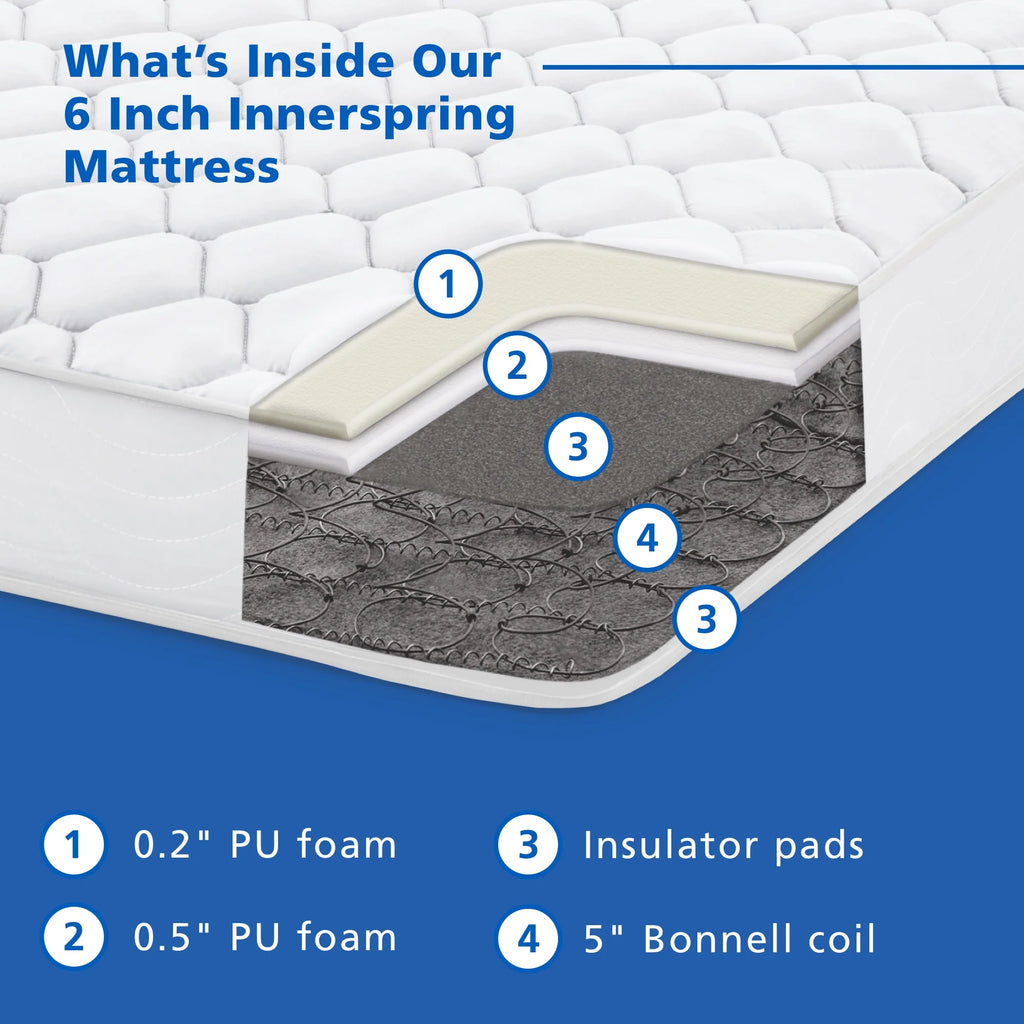 6 Innerspring Mattress, Twin L16238