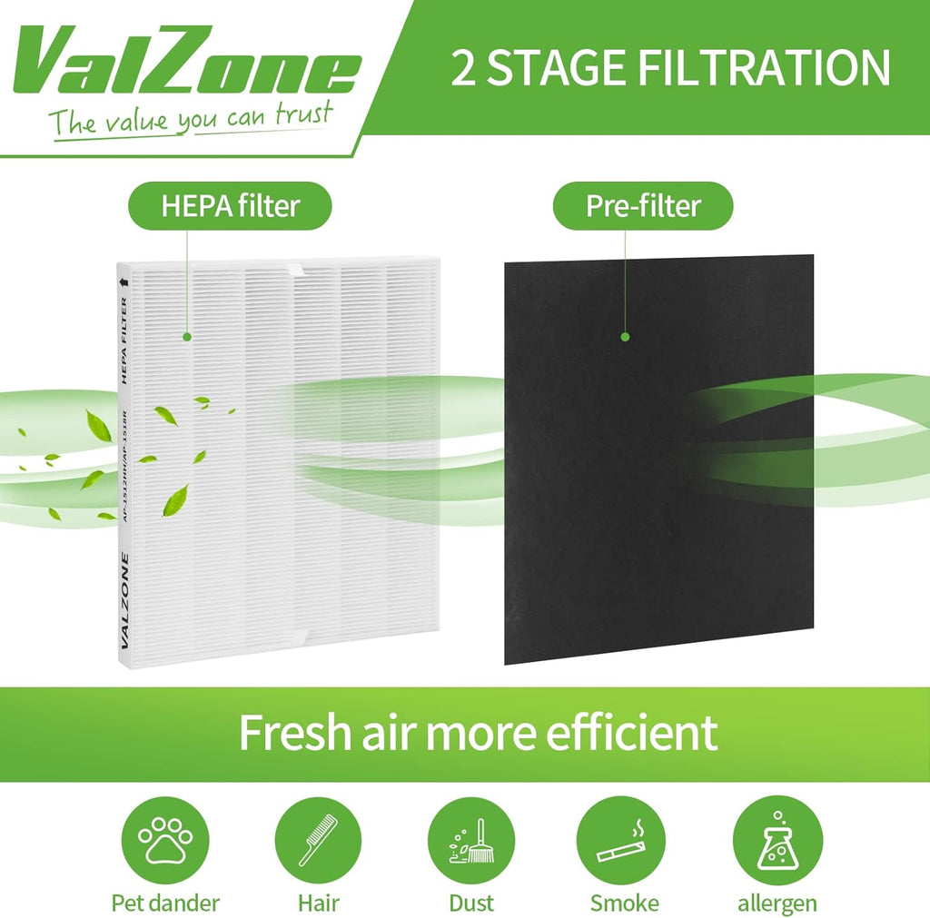 3 Pack True HEPA Filters with 9 Extra Carbon Filters L58610