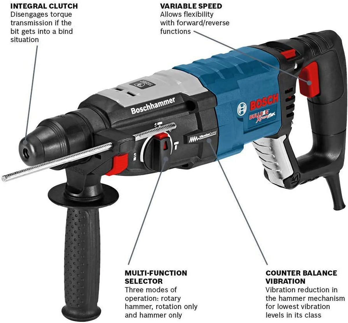 8.5 Amp 1-1/8 Inch Rotary Hammer R51745