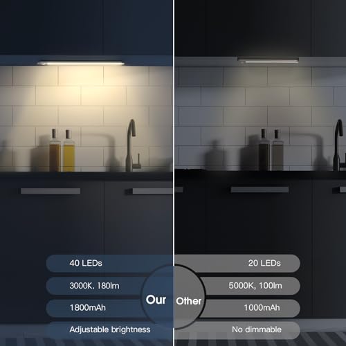 2 Pack Rechargeable Motion Sensor Under Cabinet Light O699