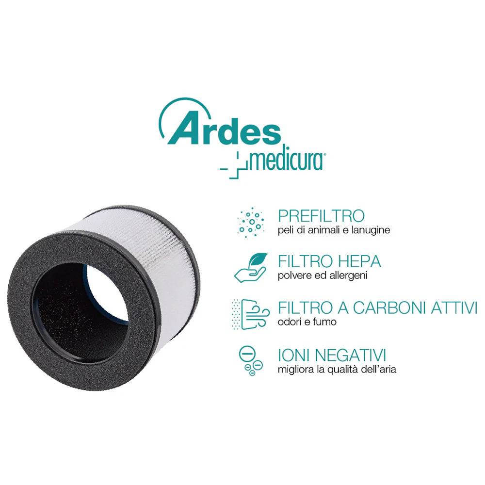 Air Purifier 150 M³/H L215