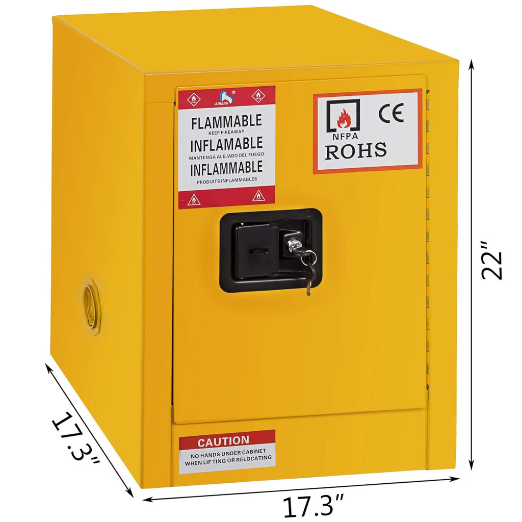 17 x 17 x 22 Galvanized Steel Flammable Storage Cabinet R57501