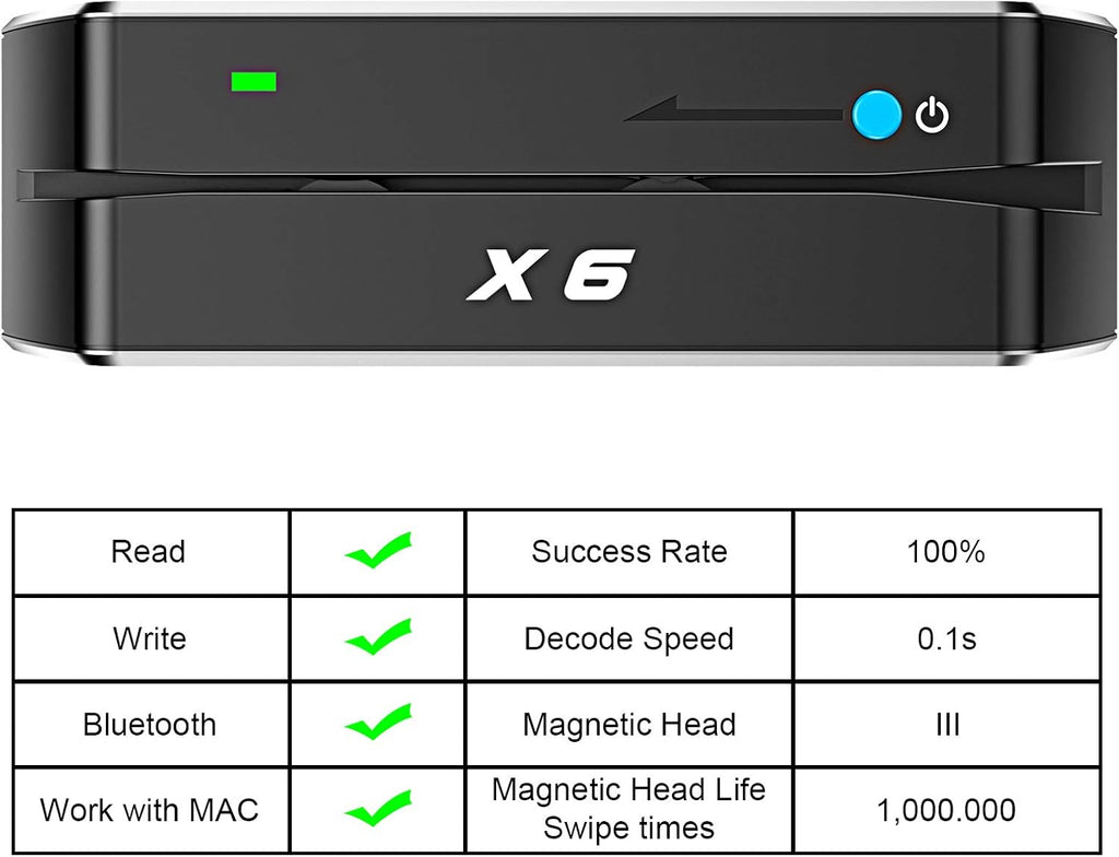Magnetic Card Reader Writer USB 3 Tracks L490