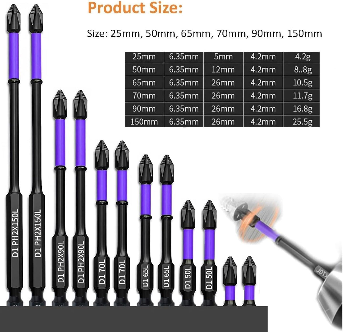12-Piece Anti-Slip Shock-Proof Phillips Screwdriver Bit Sets, 1/4 Hex Shank Drill Bits V794