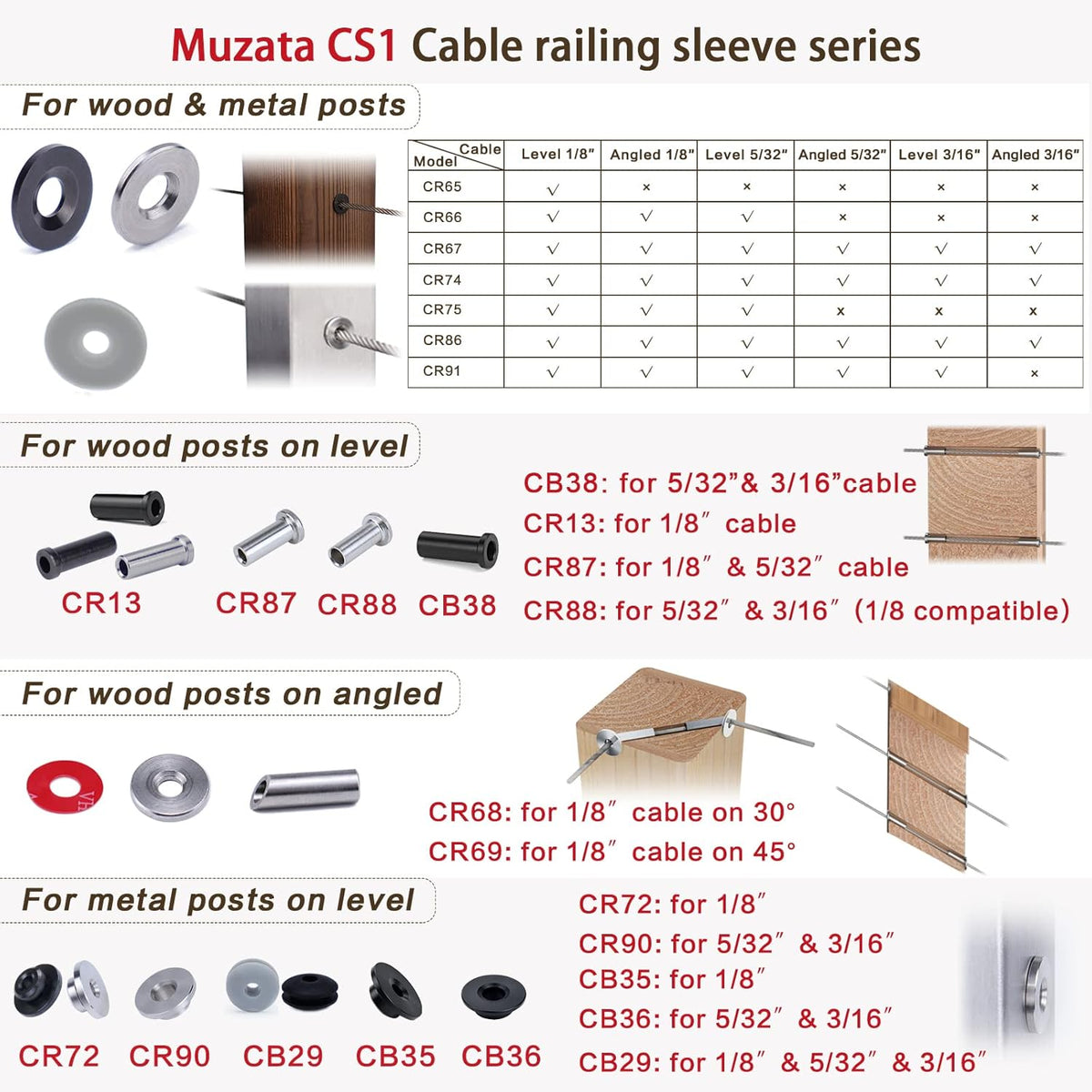 120 Pack Stainless Steel Cable Railing Kit for 1/8" Wire Rope W872305