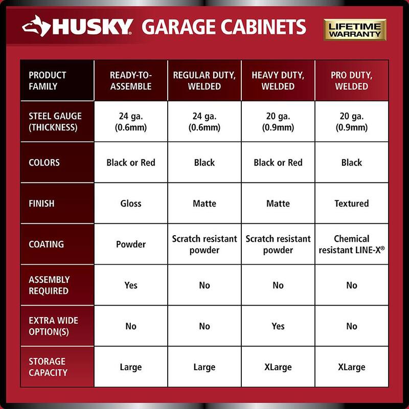 24-Gauge Steel 2-Door Garage Base Cabinet in Black A2552
