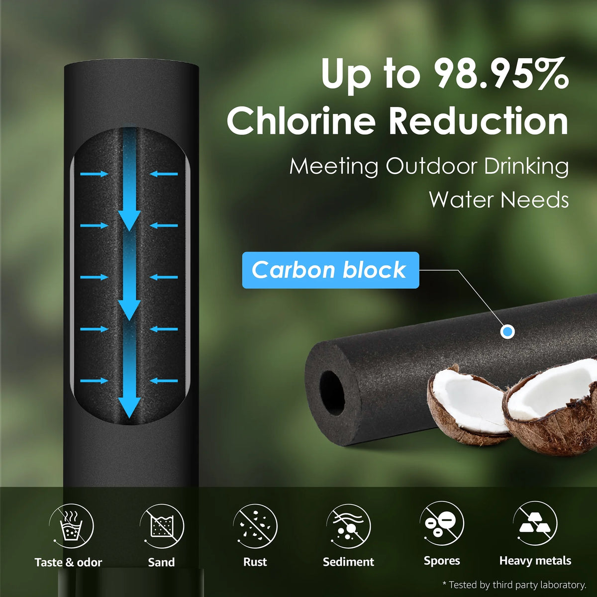 Stainless-steel Gravity-fed Water Filter System with 2 Filters and Stand T780